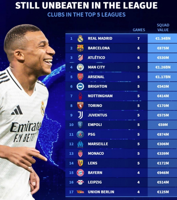 这些不公并 这些不公并